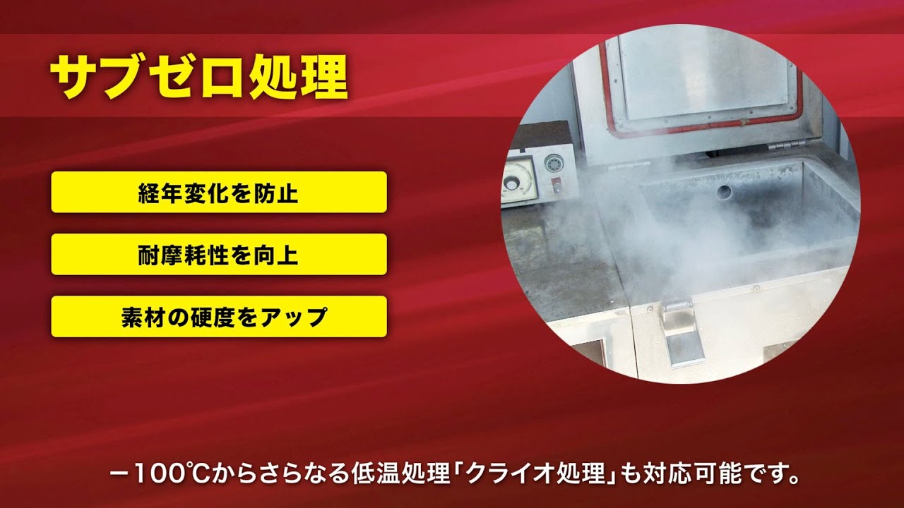 サブゼロ処理