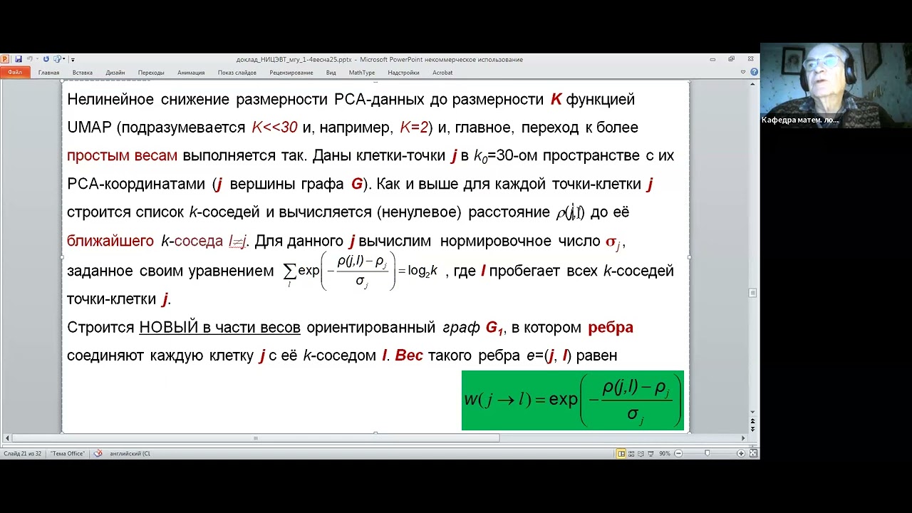 Современные методы обработки данных. Лекция 8 (24.03.2025)