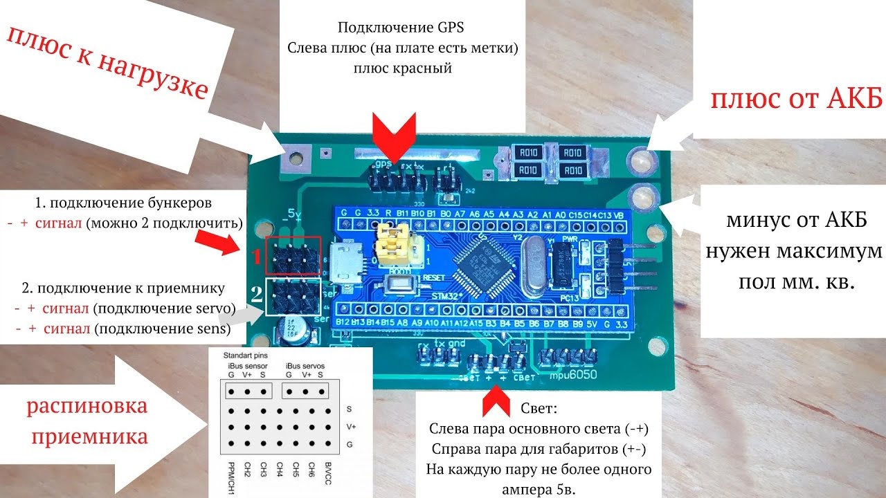Инструкция по подключению и настройке GPS маркера. (НЕ АВТОПИЛОТА)