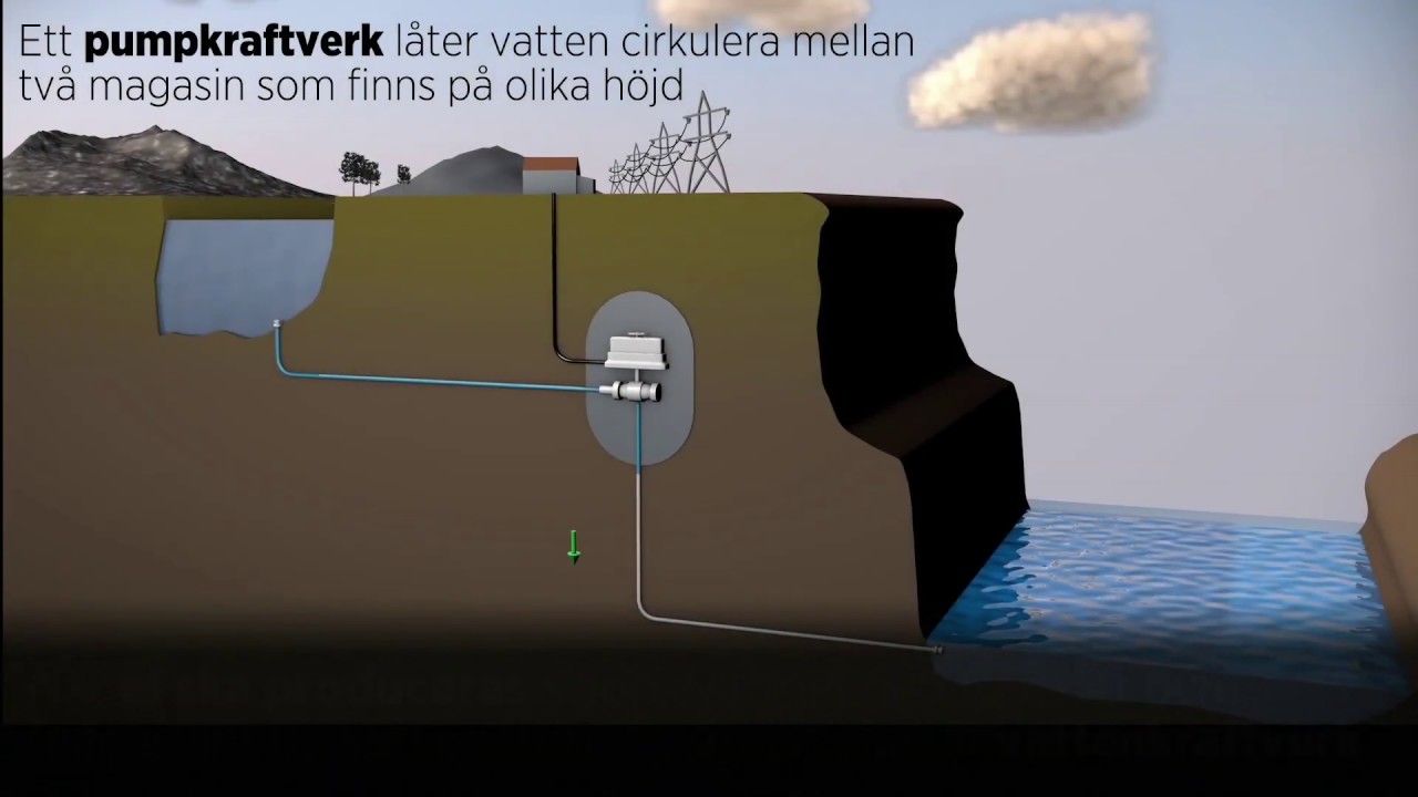 Här lagras energi motsvarande 150 000 Teslabatterier
