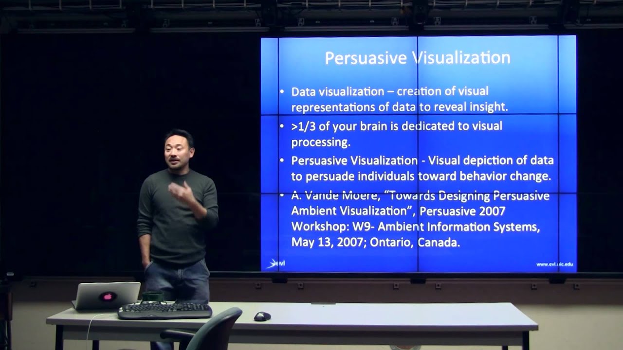 Persuasive Technologies