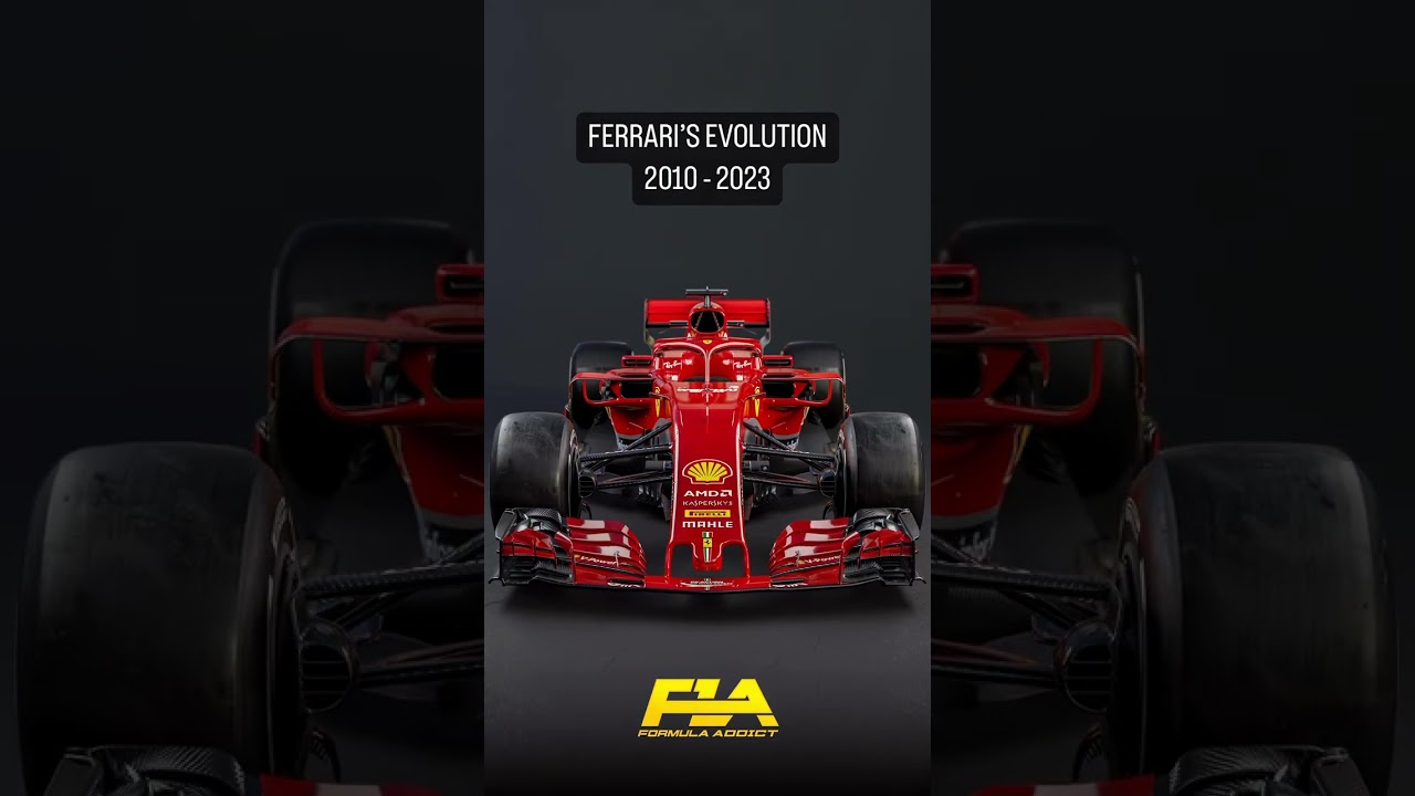 Ferrari's F1 Evolution 🤯