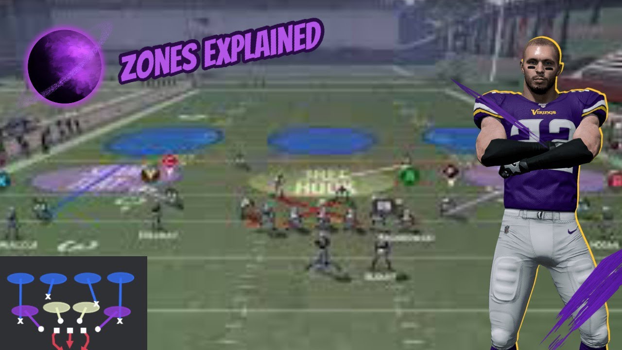 Purple Zones Explained | Curl Flats, Seam Flats
