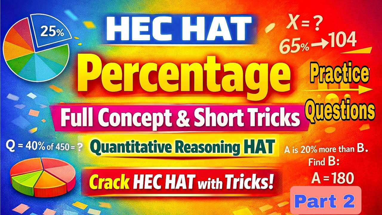 Percentage Part 2 ,Practice Questions with tricks,Quantitative reasoning, Aptitude test #HecHat