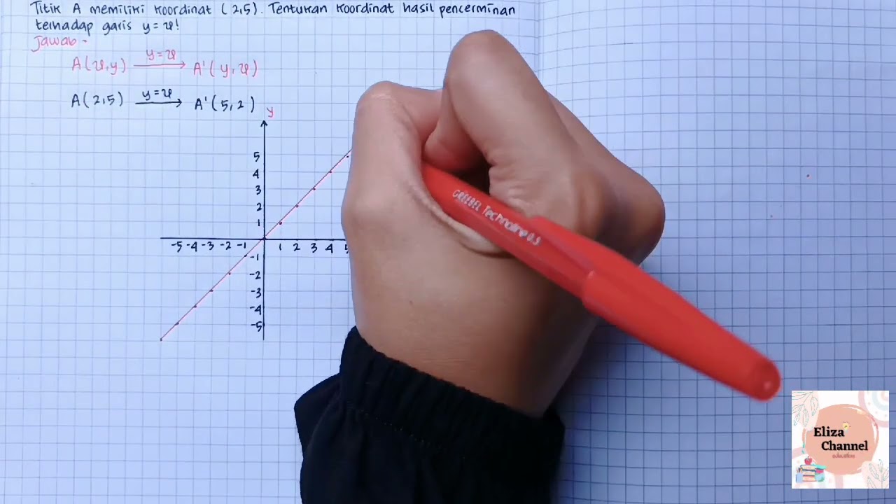 Tranformasi Geometri - Refleksi (Pencerminan) terhadap garis y=x