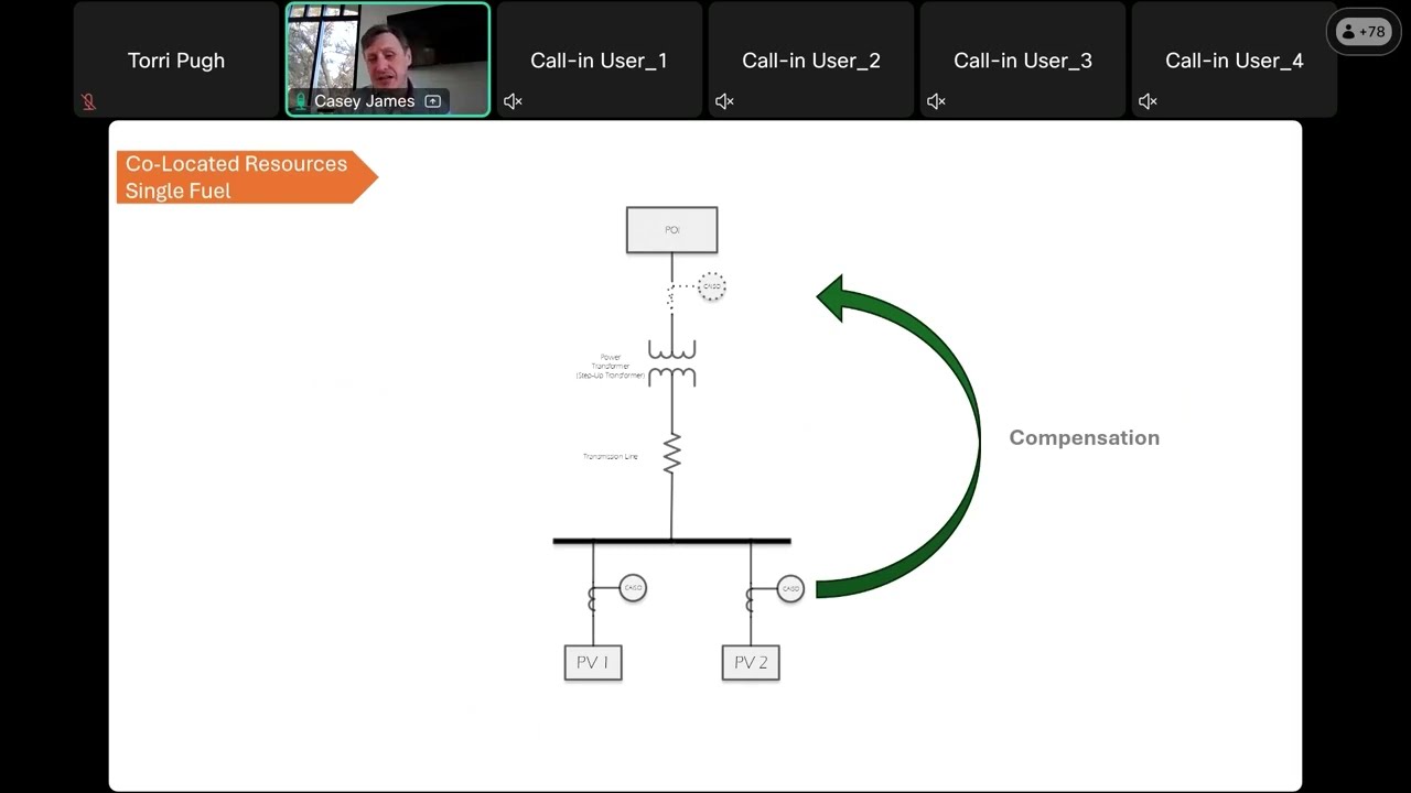 Lunch and Learn   Metering Resource Types and Metering Methodologies