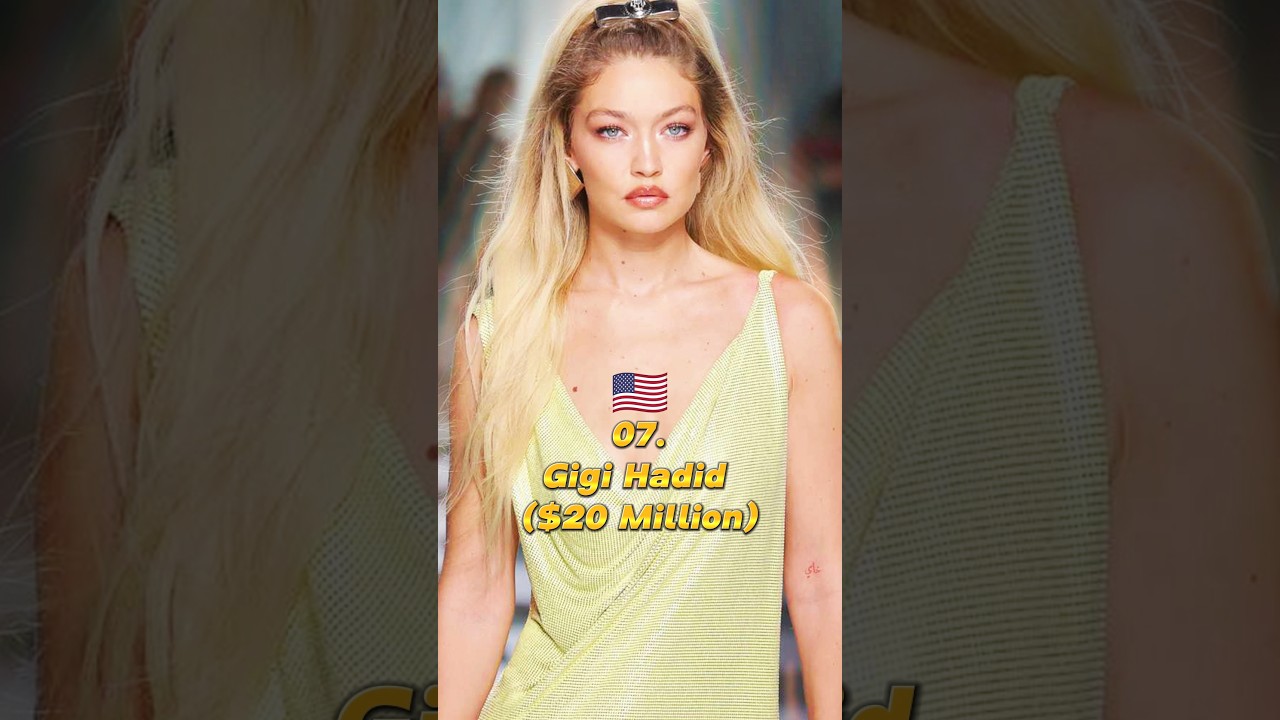Top 10 Highest Paid Models in the World 2023 | #models #top10 #2023