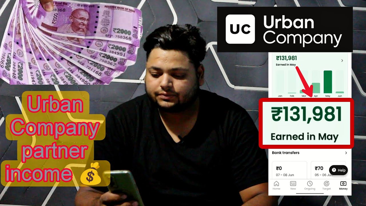 Раскрытие информации о доходах городской компании с живым подтверждением 😱