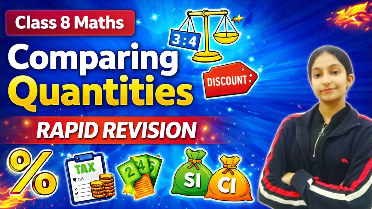 Comparing Quantities Class 8 Maths 🔥 | Complete Chapter Rapid Revision | SI, CI, Discount, Tax