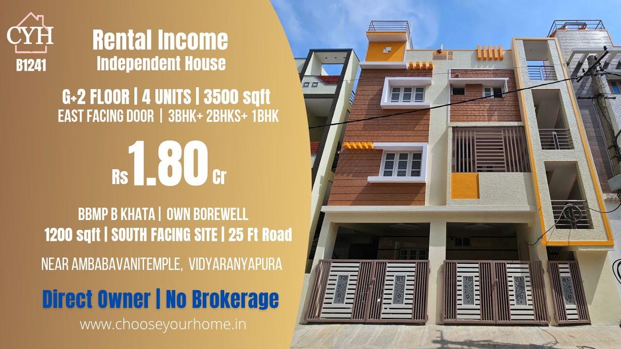 SOLD-CYH#B1241-Direct Owner | Rental income house for sale at Bangalore | Vidyaranyapura