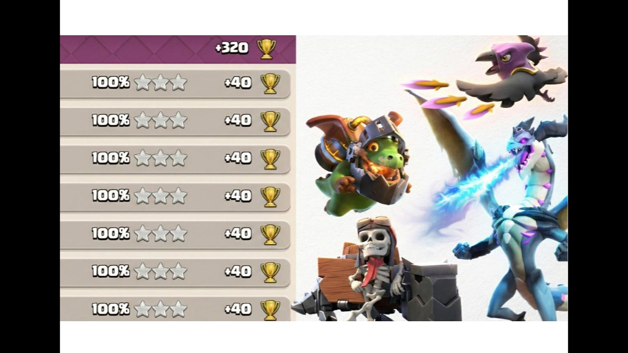 Estratégia Imparável: Pato faz 320🏆 com novo Pet na nova estratégia Meta!