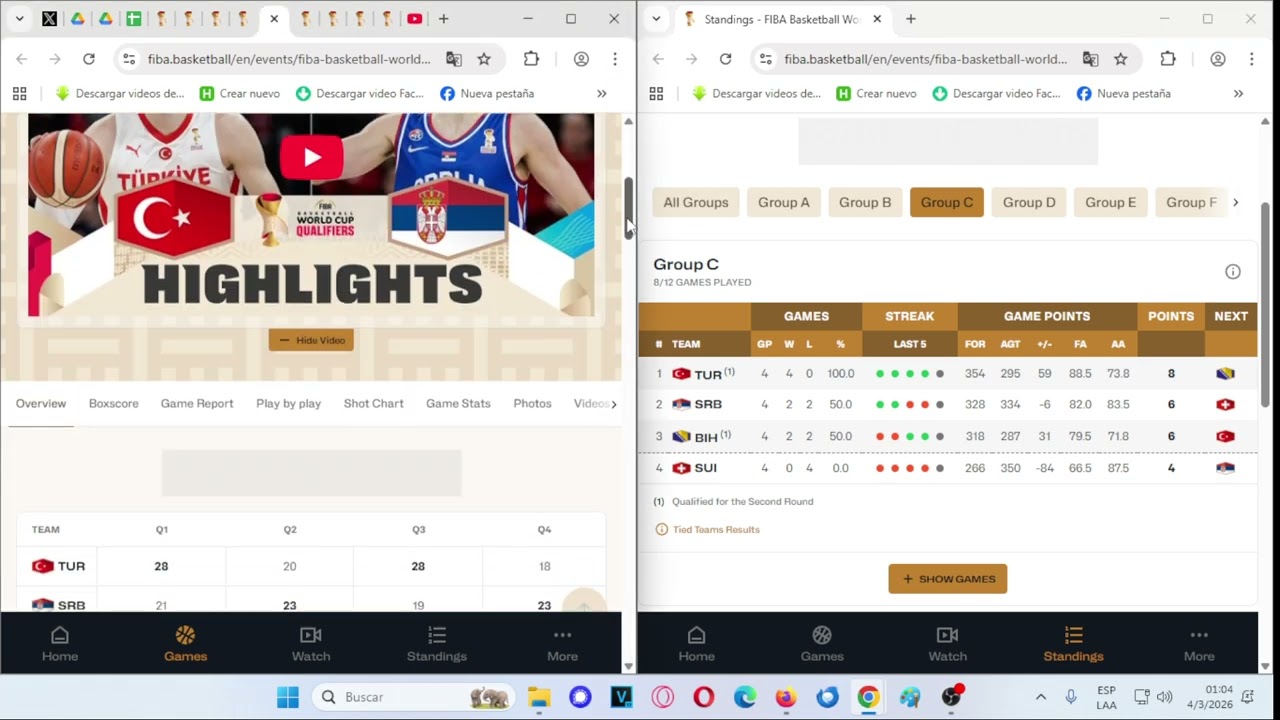 Europa Grupo A, B, C y D, Eliminatorias Mundial FIBA 2027, Fecha 4: Resultados, Posiciones y Fixture