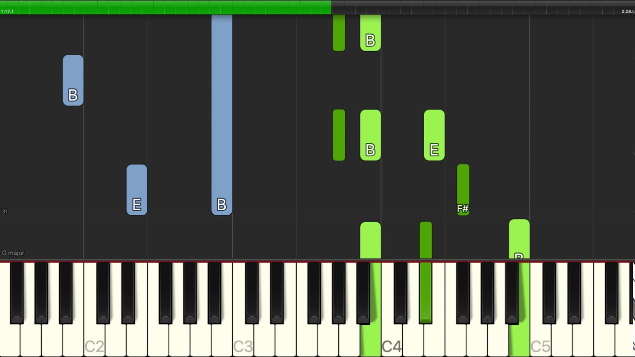 Charles Strouse - Little Girls - Piano Cover Tutorials - Backing Track