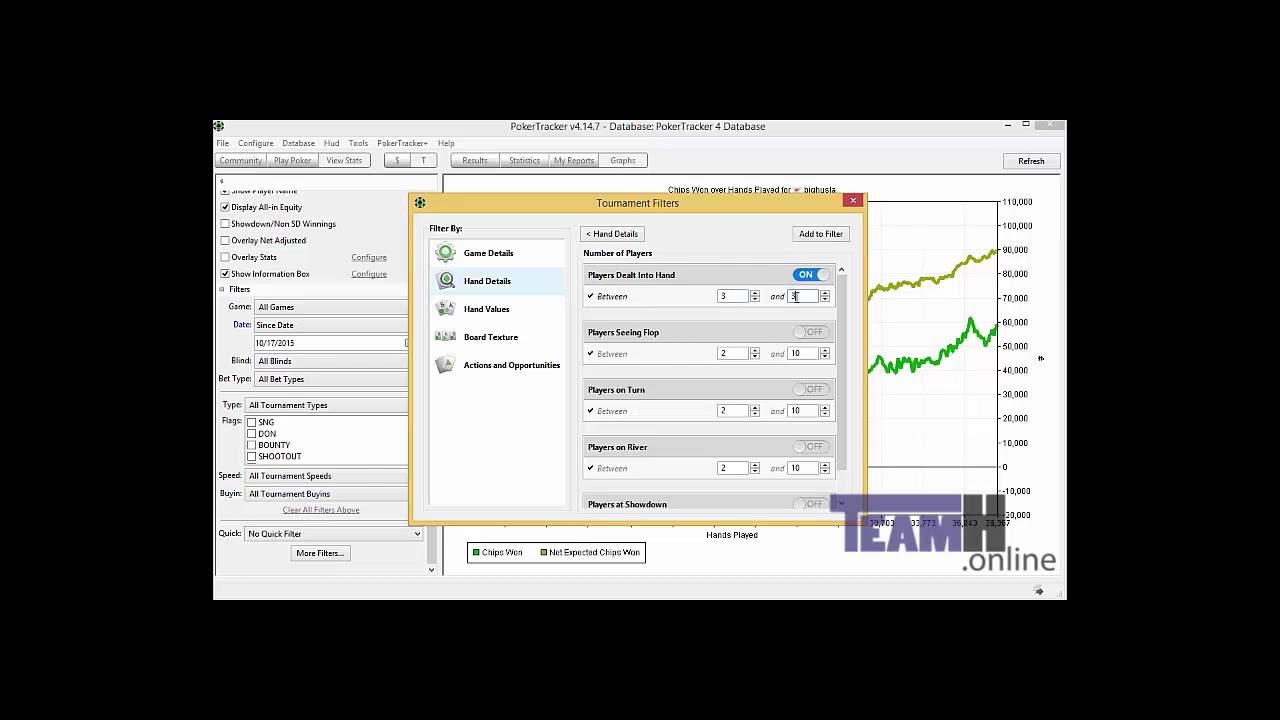 Crushing Regs in Spin - Poker tracker 4 analysis sample video