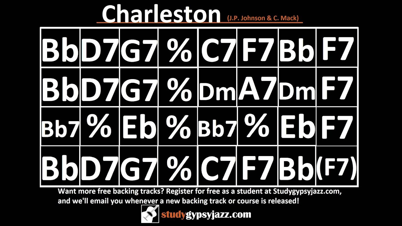 Gypsy Jazz Backing Track / Play Along - Charleston
