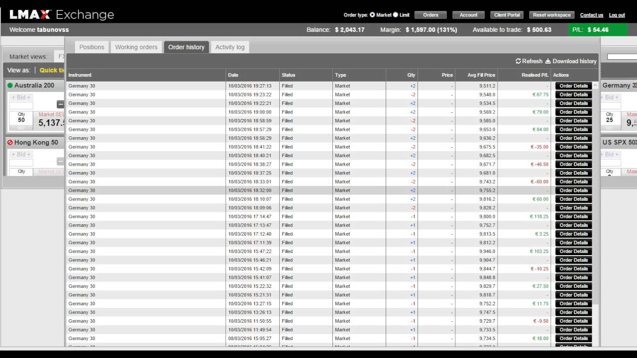 Arbitrage Lmax