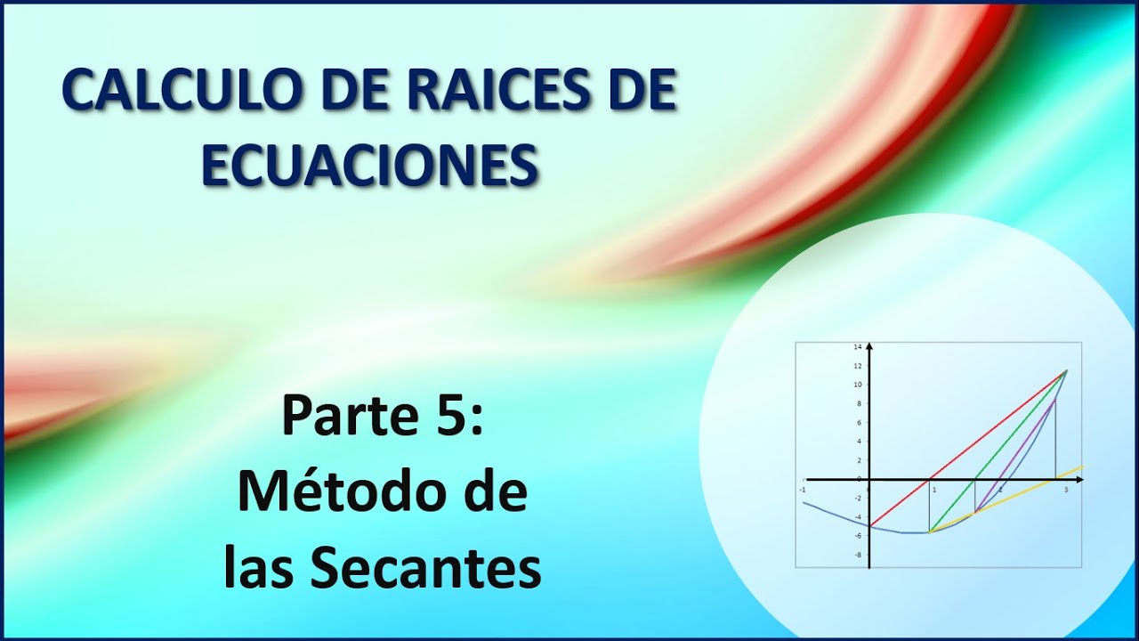 Método de las Secantes