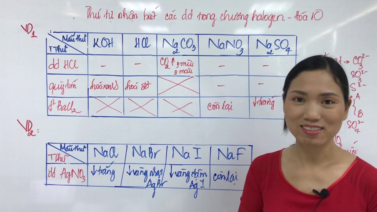 HÓA 10 HALOGEN - Thứ Tự Nhận Biết Các Dung Dịch Trong Nhóm Halogen