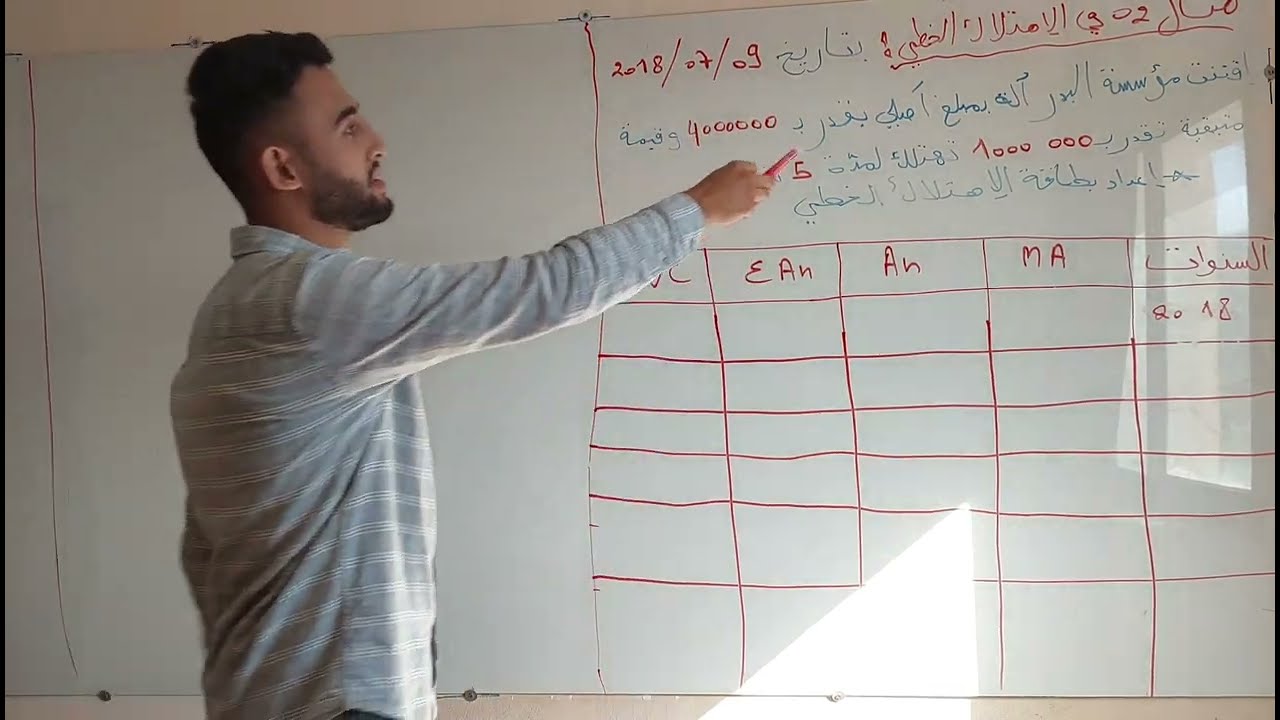 المثال 02 الاهتلاك الخطي عند الاقتناء في نصف السنة و قسط الاهتلاك المكمل