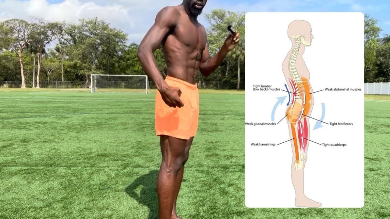 Step-by-Step Guide to Perfect Posture (Cues You’ve NEVER Heard Before)