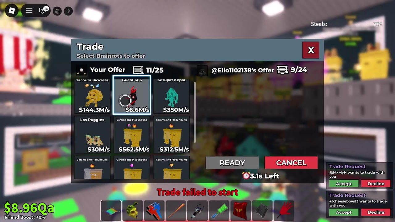 sab trading