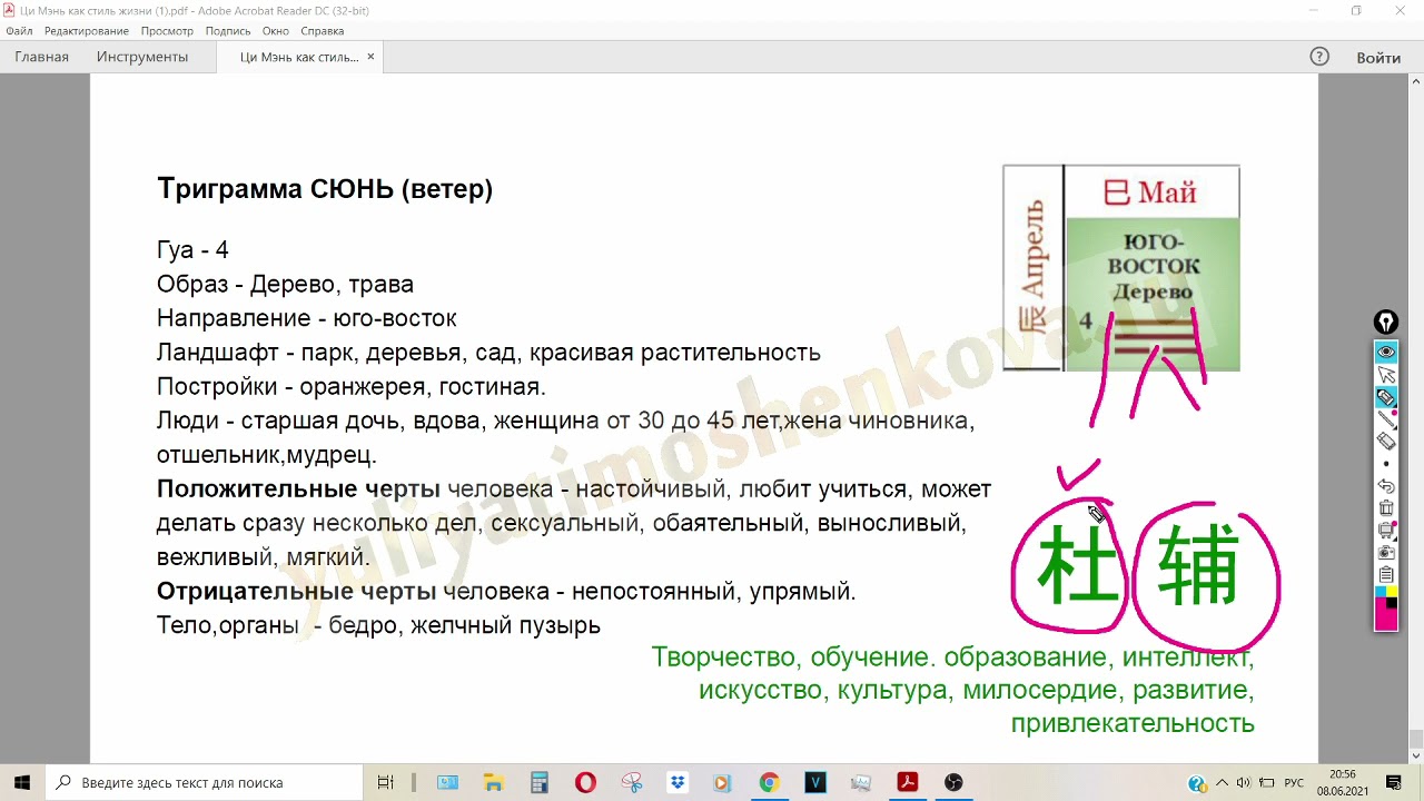 Ци Мэнь: Триграмма Сюнь, Небесный Помощник (Тянь Фу) и Врата Тайник (Ду Мэнь)