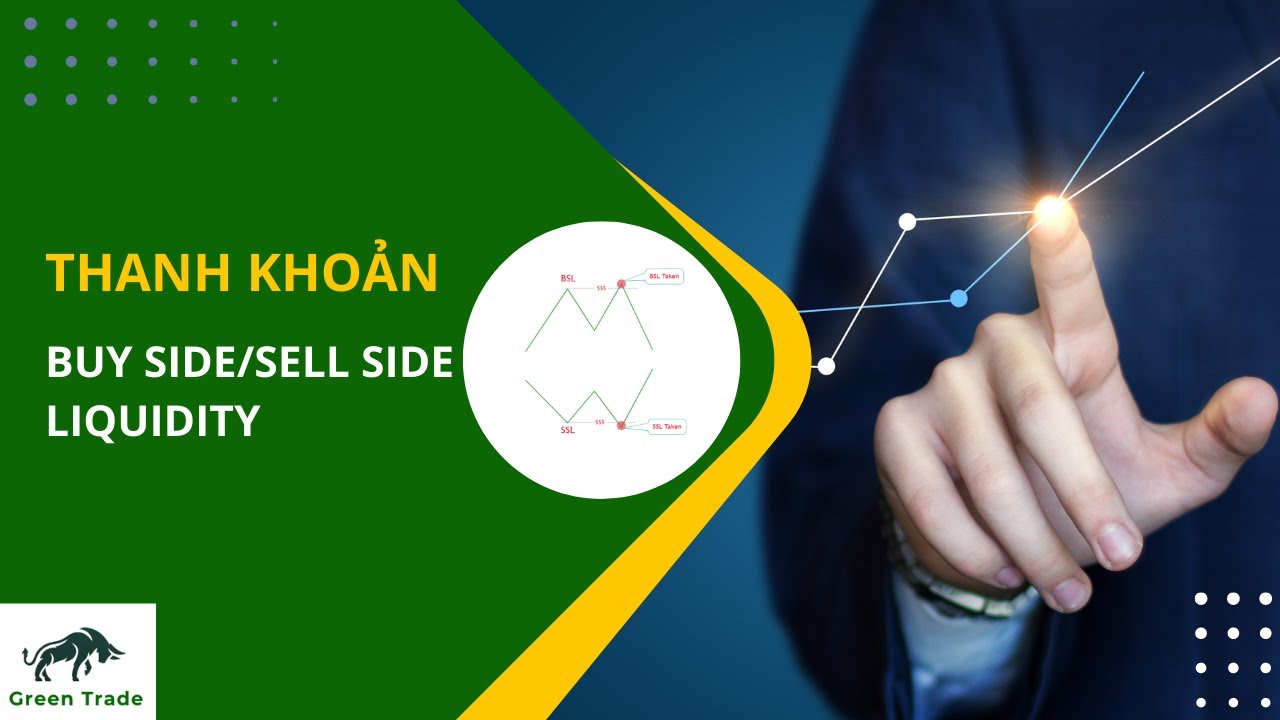 THANH KHOẢN LÀ GÌ? CÁCH XÁC ĐỊNH VÀ GIAO DỊCH VỚI BUY SIDE SELL SIDE LIQUIDITY