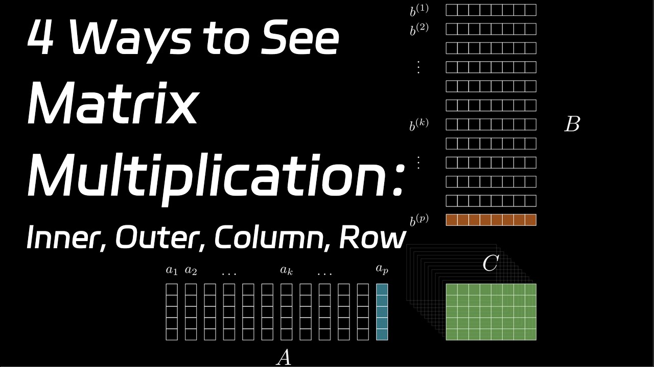 3. 4 Ways to See Matrix Multiplication: Inner, Outer, Column, Row   |   Linear Algebra Made Easy
