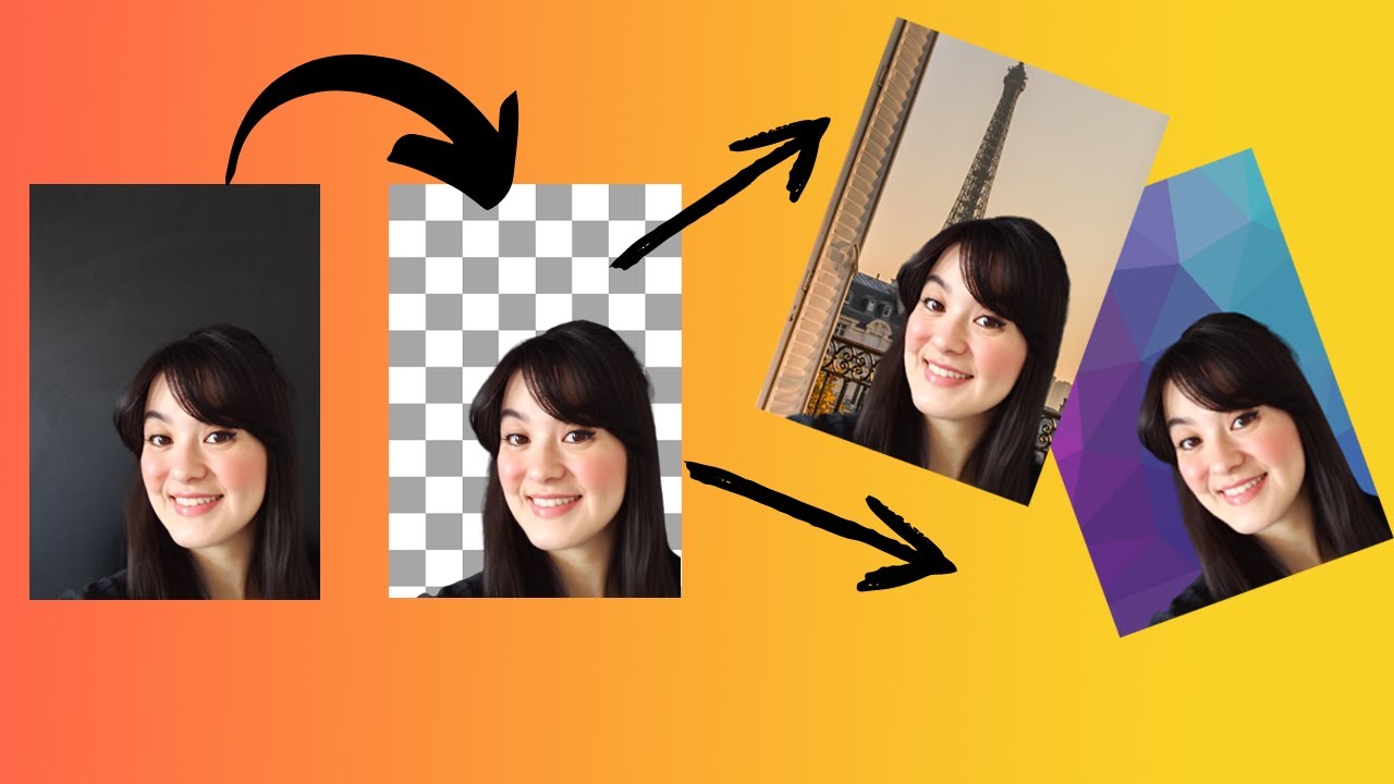 Como Tirar Fundo de Imagem Automaticamente (Top 2 Apps GRATUITOS)