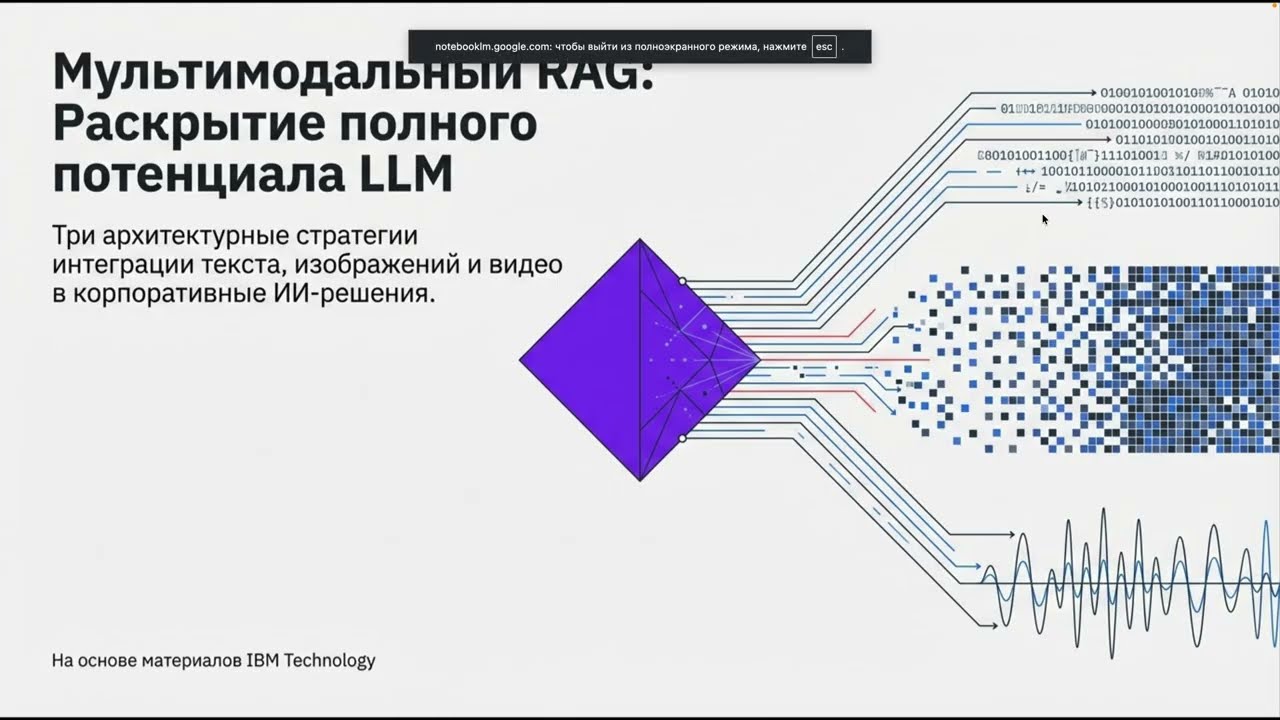 Мультимодальный RAG: как устроен поиск по тексту, изображениям, аудио и документам
