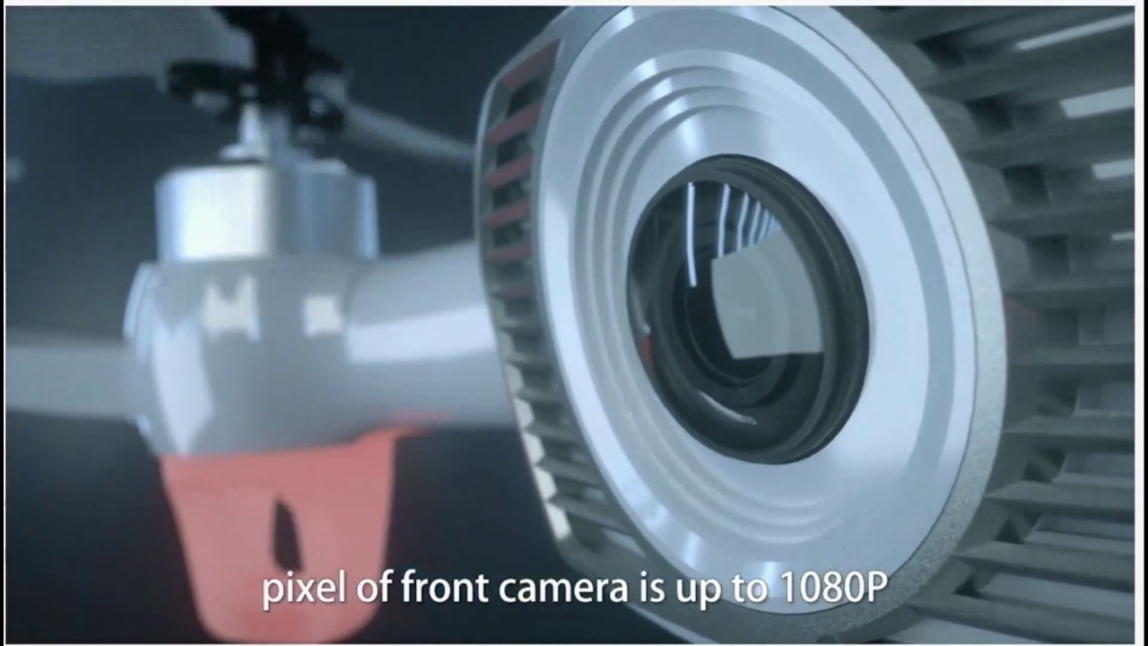 Jak działa Syma W1 PRO 4k