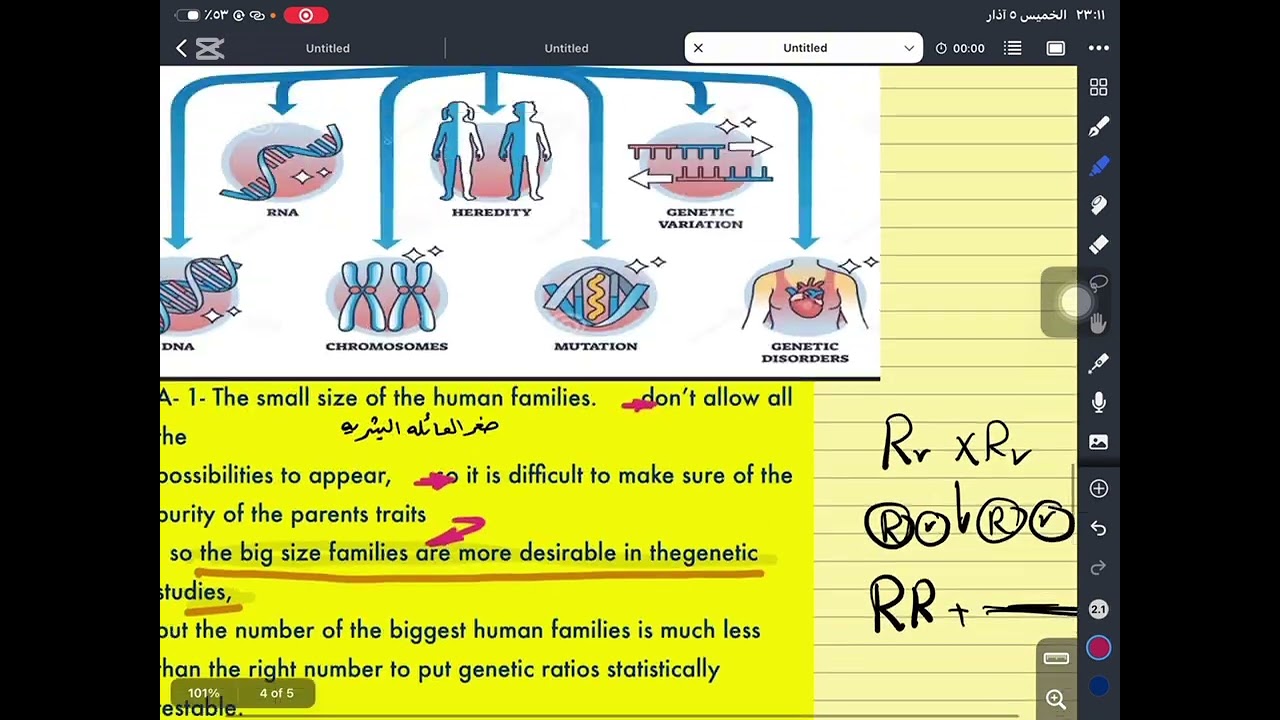 الجزء الاول من genetic in human