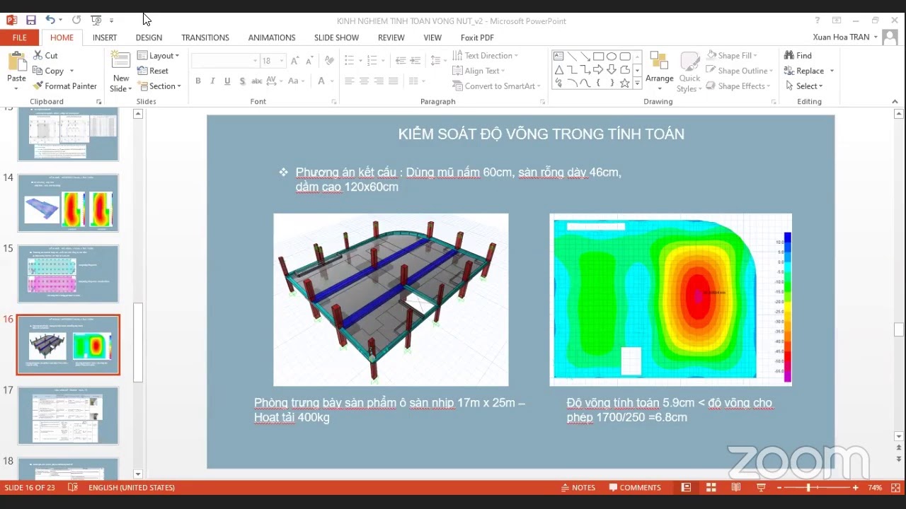 Kinh nghiệm tính toán và vấn đề võng, nứt trong thi công sàn rỗng