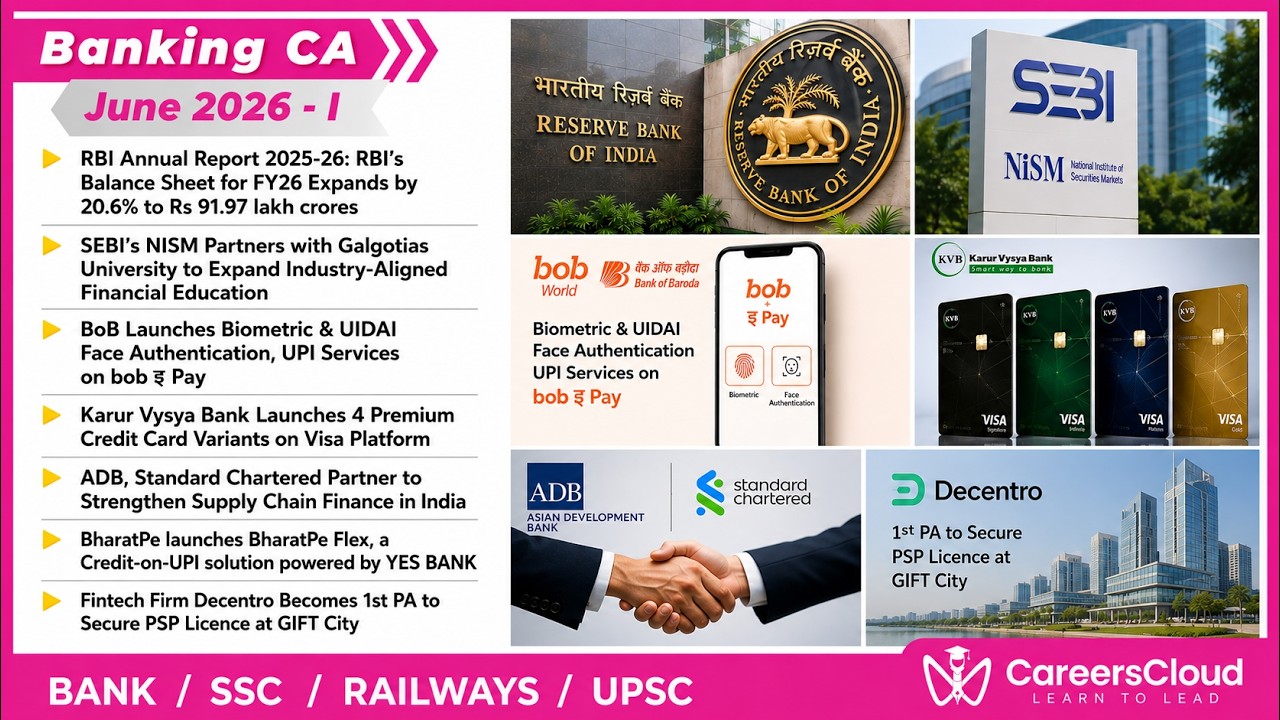 Weekly Banking Awareness | June 2026 - 1st Week | Current Affairs | RBI Grade B | Bank PO Exams