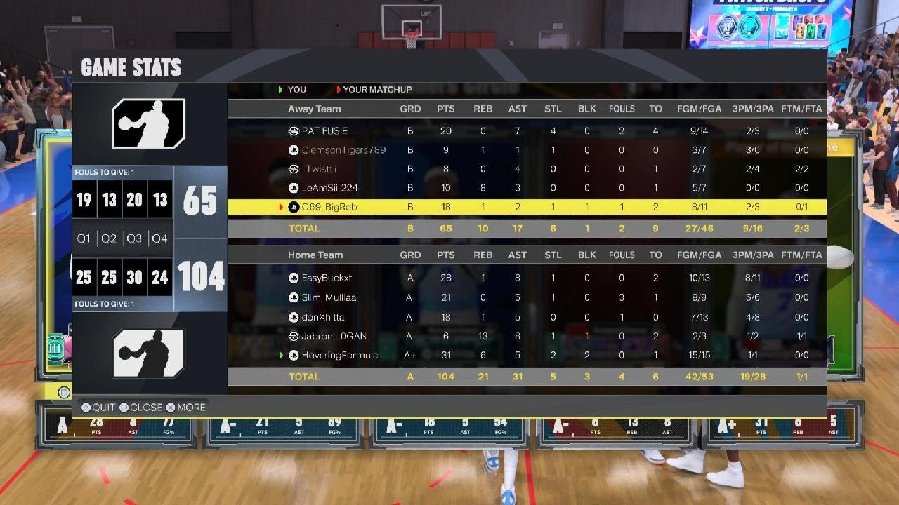NBA 2K26 MyCAREER: Ep.116: 31 Points + Shooting 100% 15/15 From The FG!