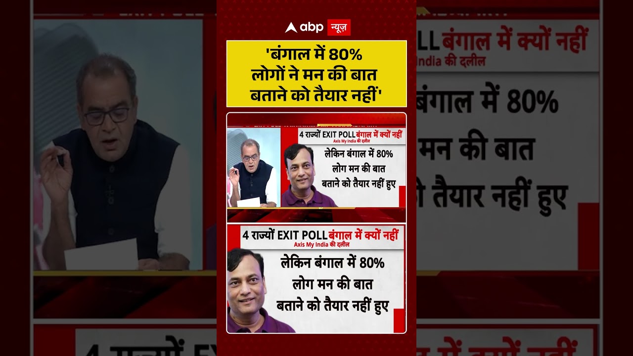 Sandeep Chaudhary On Exit Poll: 'बंगाल में 80% लोगों ने मन की बात बताने को तैयार नहीं' #viralvideo