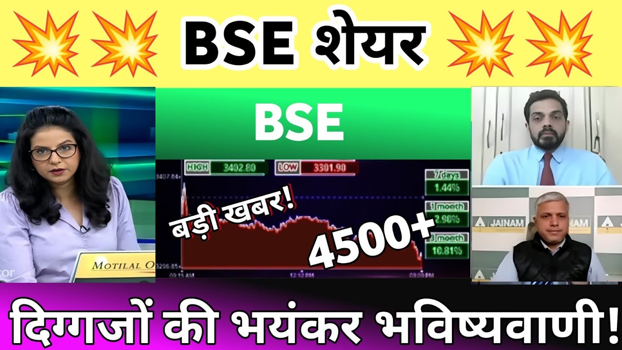 BSE Ltd Share Latest News | BSE Ltd Share Latest News Today | BSE share Analysis 11 August 2026