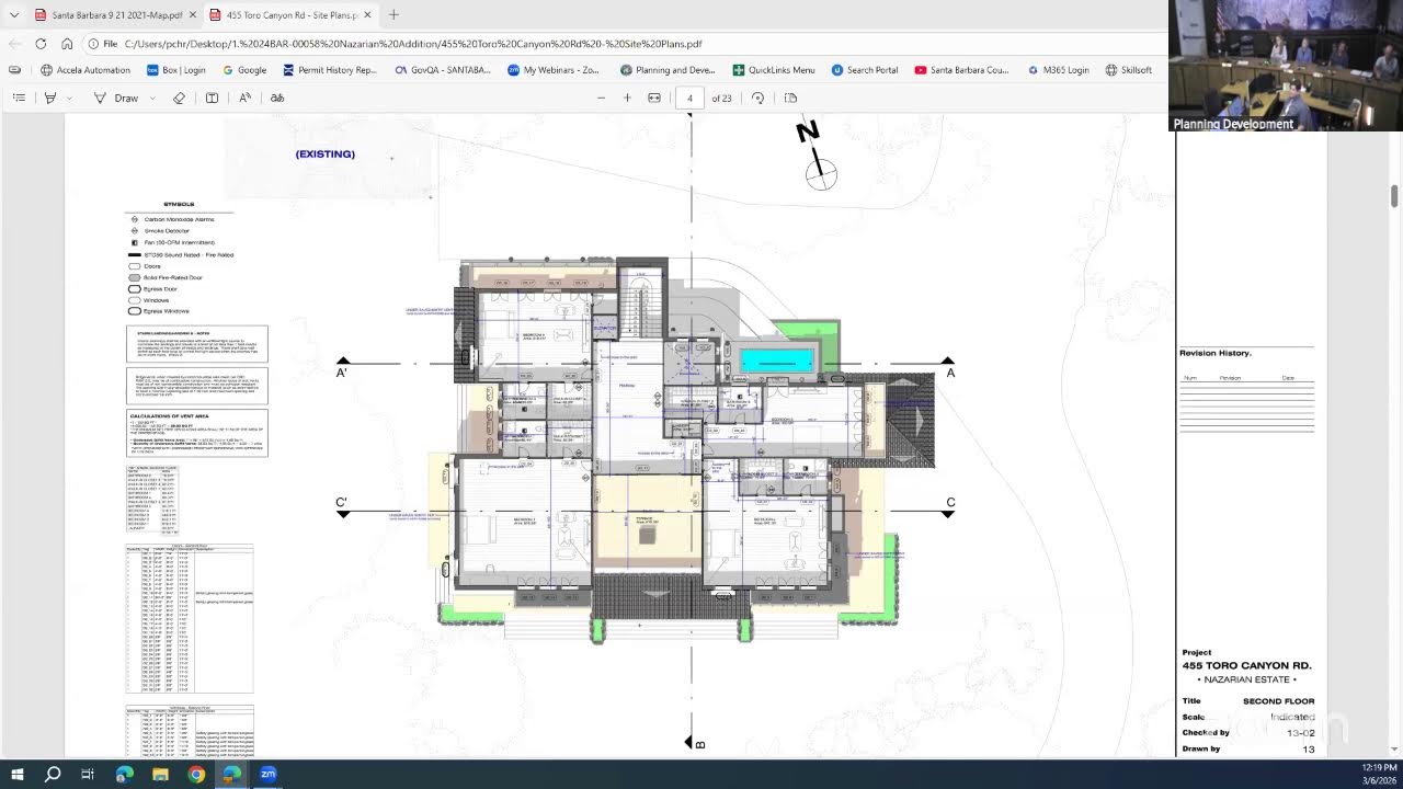 South Board of Architectural Review 3-6-2026