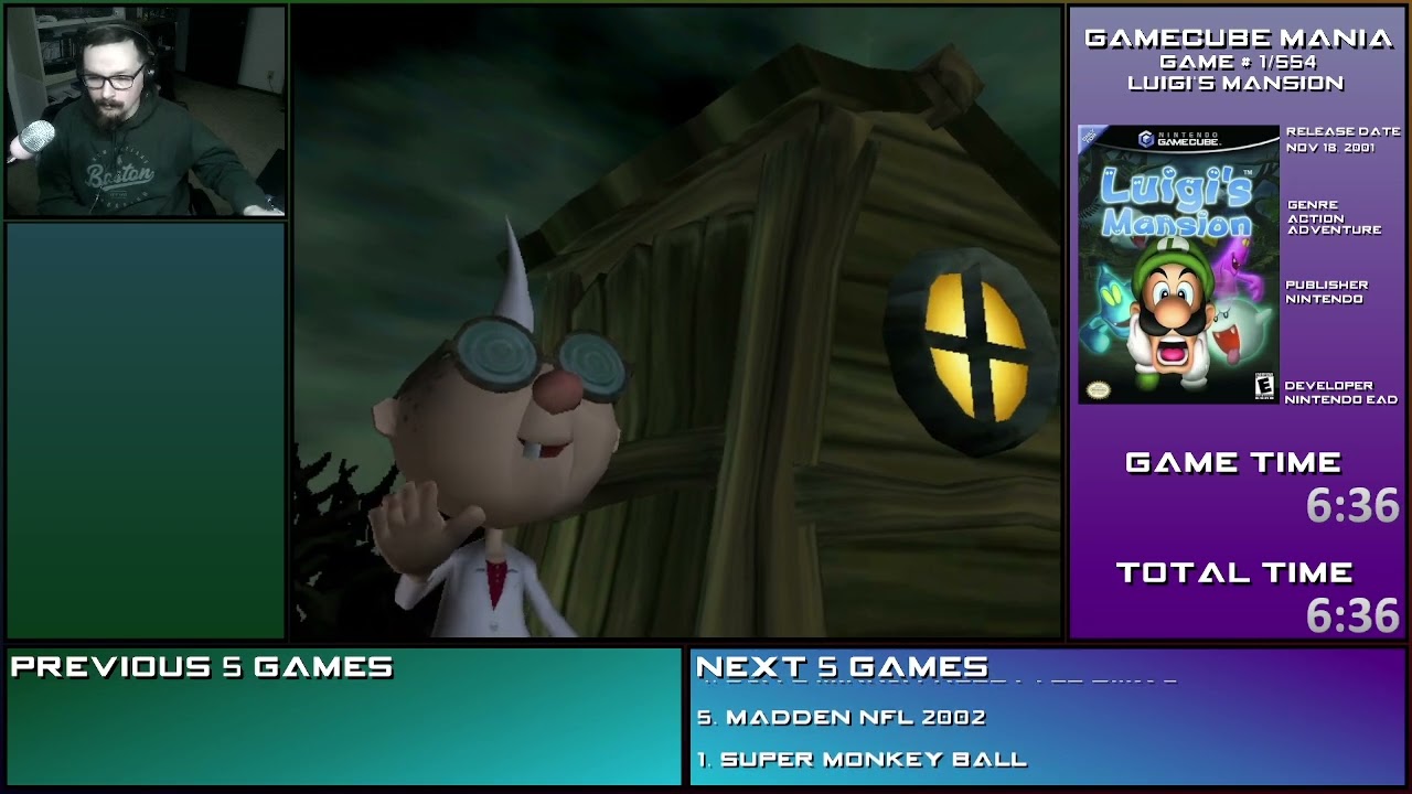 GameCube Mania Game 1: Luigi's Mansion