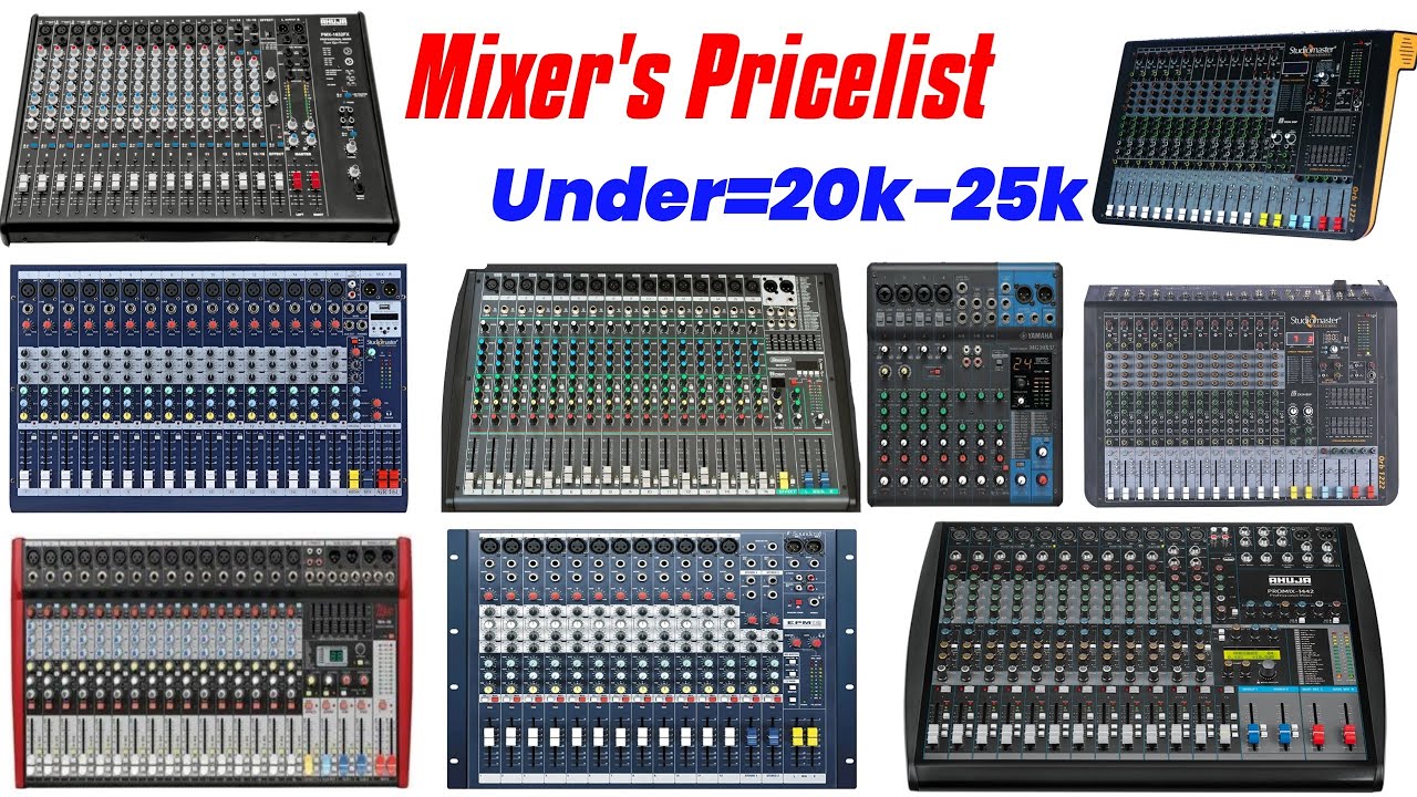 Прейскурант аудиомикшеров до 20–25 тыс. долларов #mixer #16channel_mixer