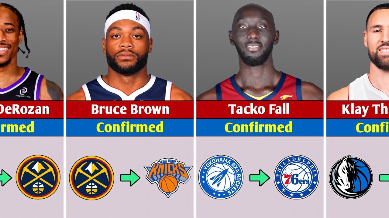 Latest Confirmed NBA Trades of September 2026!