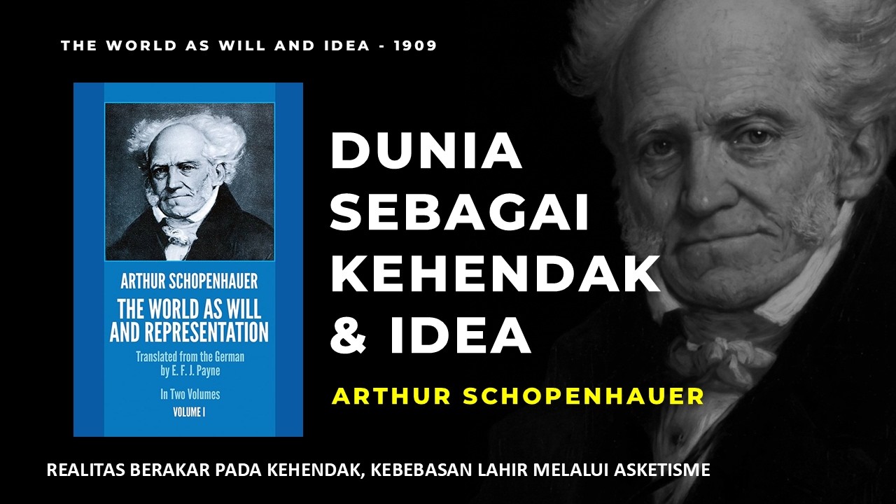 DUNIA SEBAGAI KEHENDAK & IDEA - Arthur Schopenhauer - Rahasia Gelap di Balik Dunia. 