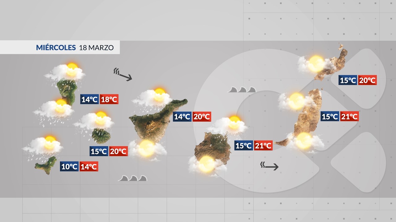 El tiempo TN1 | 17/03/26
