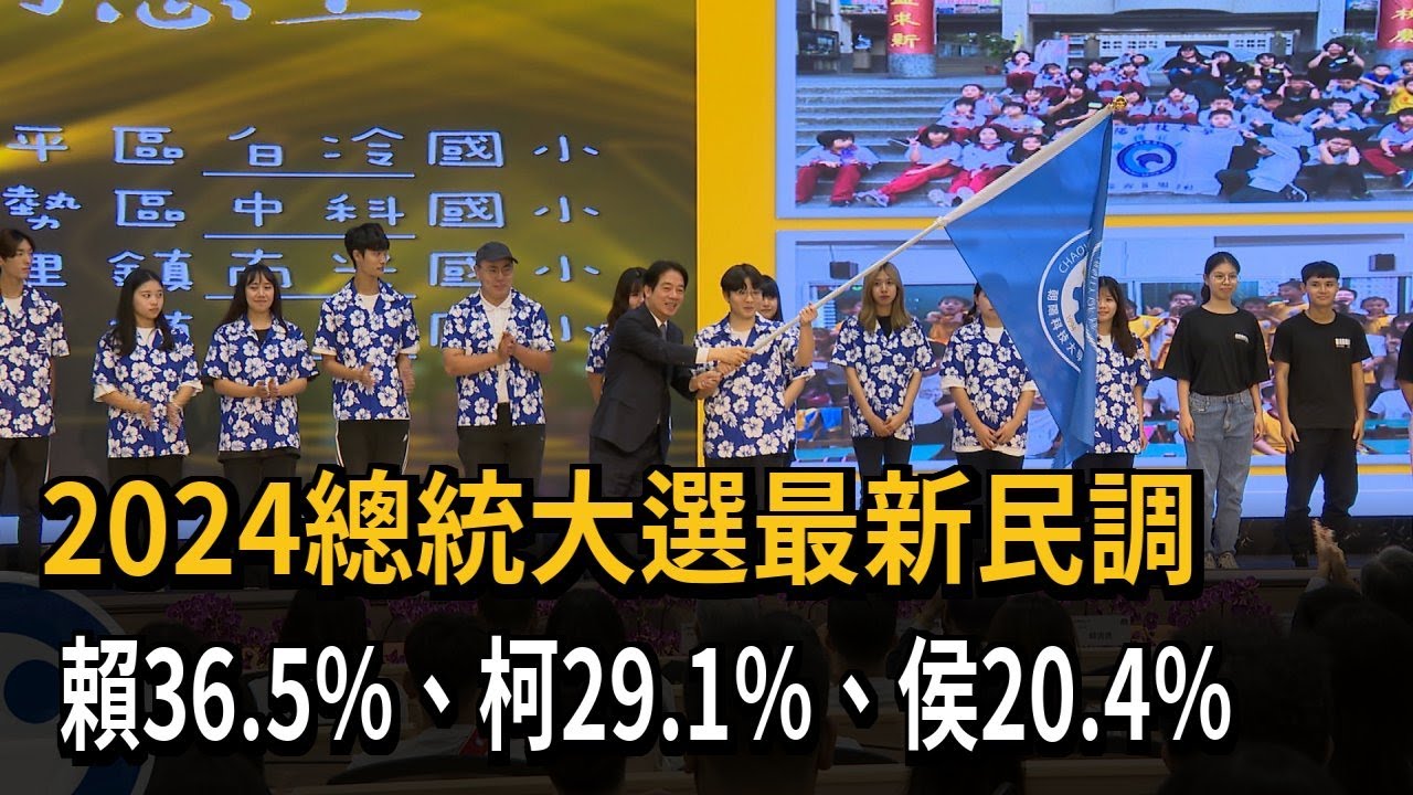 2024總統大選最新民調　賴36.5％、柯29.1％、侯20.4％－民視新聞