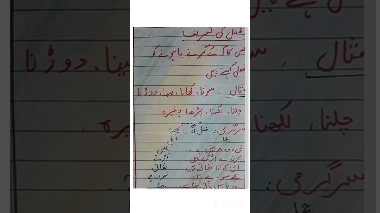 fail ki tareef asan alfaz main#urdu #urdugrammar