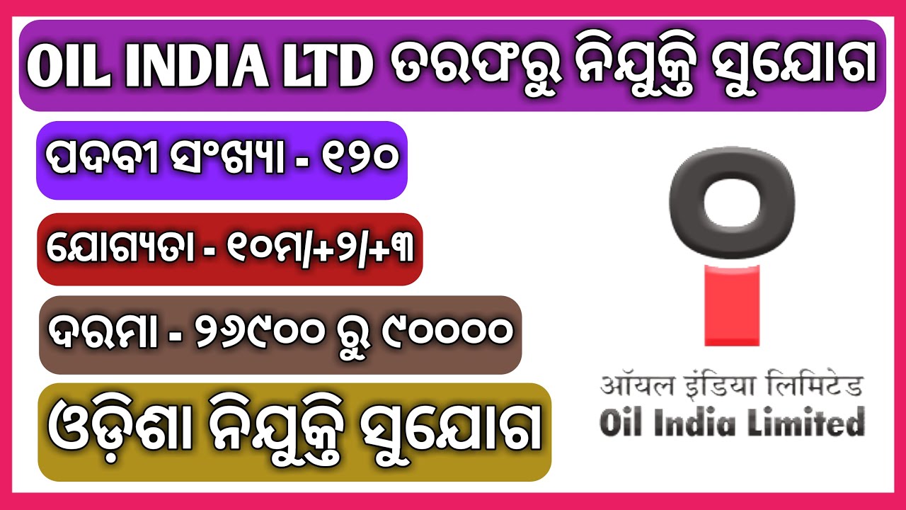 Latest Govt Job in Odisha 2021 |  Odisha Govt Jobs 2021 | Odisha Job Updates 2021 | Job in Odisha |