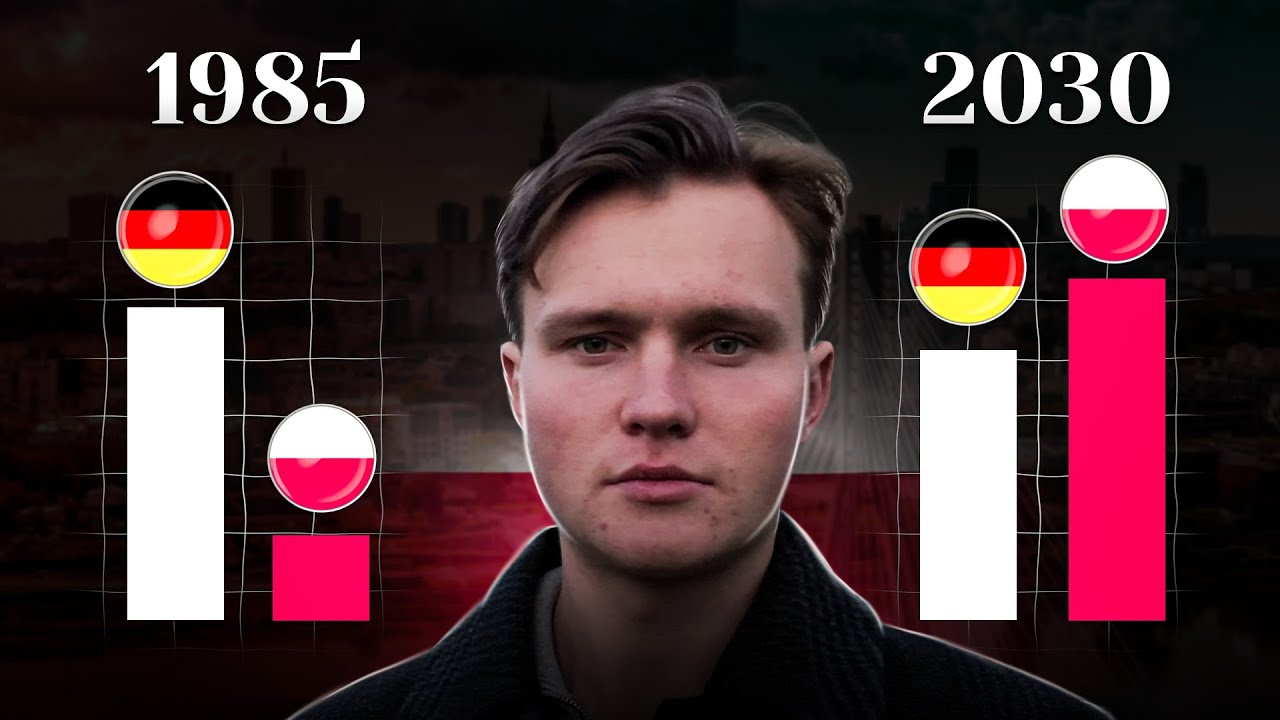 How did POLAND become a new SUPERPOWER?
