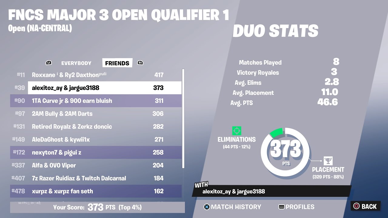 How I Qualified To FNCS Finals On Console ( 3 Wins ) 🏆