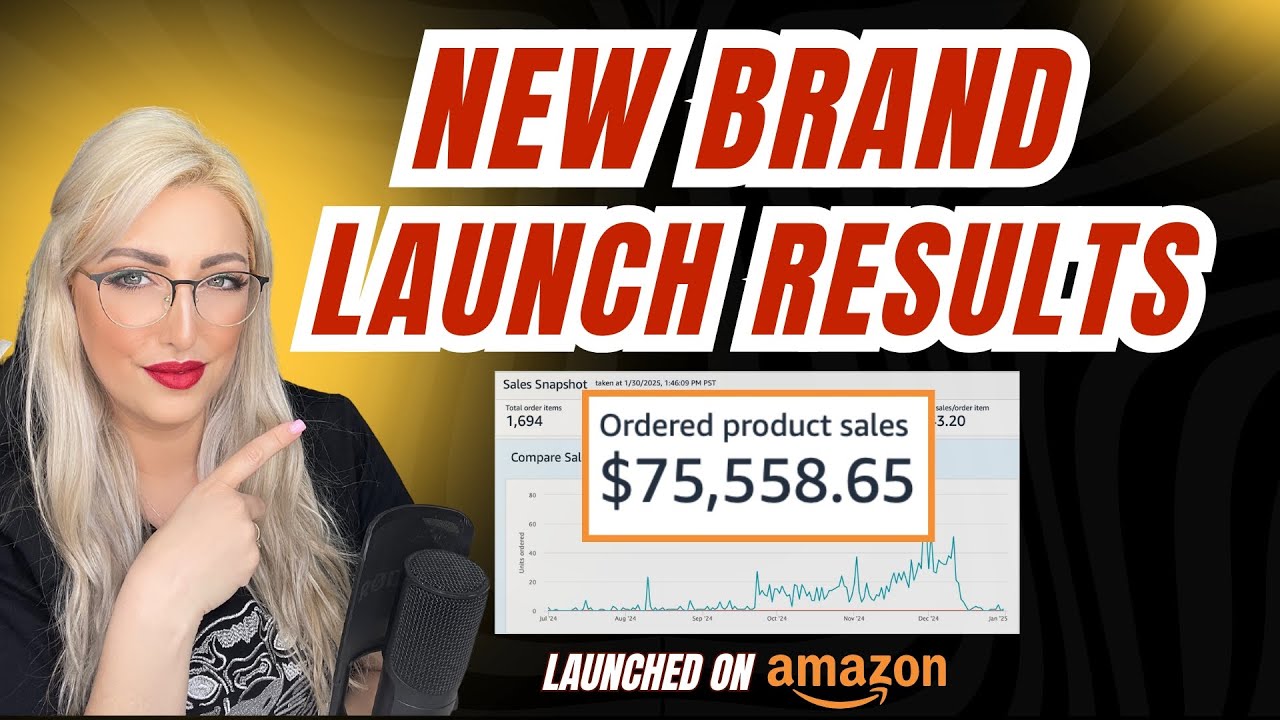 We Launched our new Kids Brand on Amazon & SOLD OUT in 3 Months! Behind-the-Scenes Breakdown