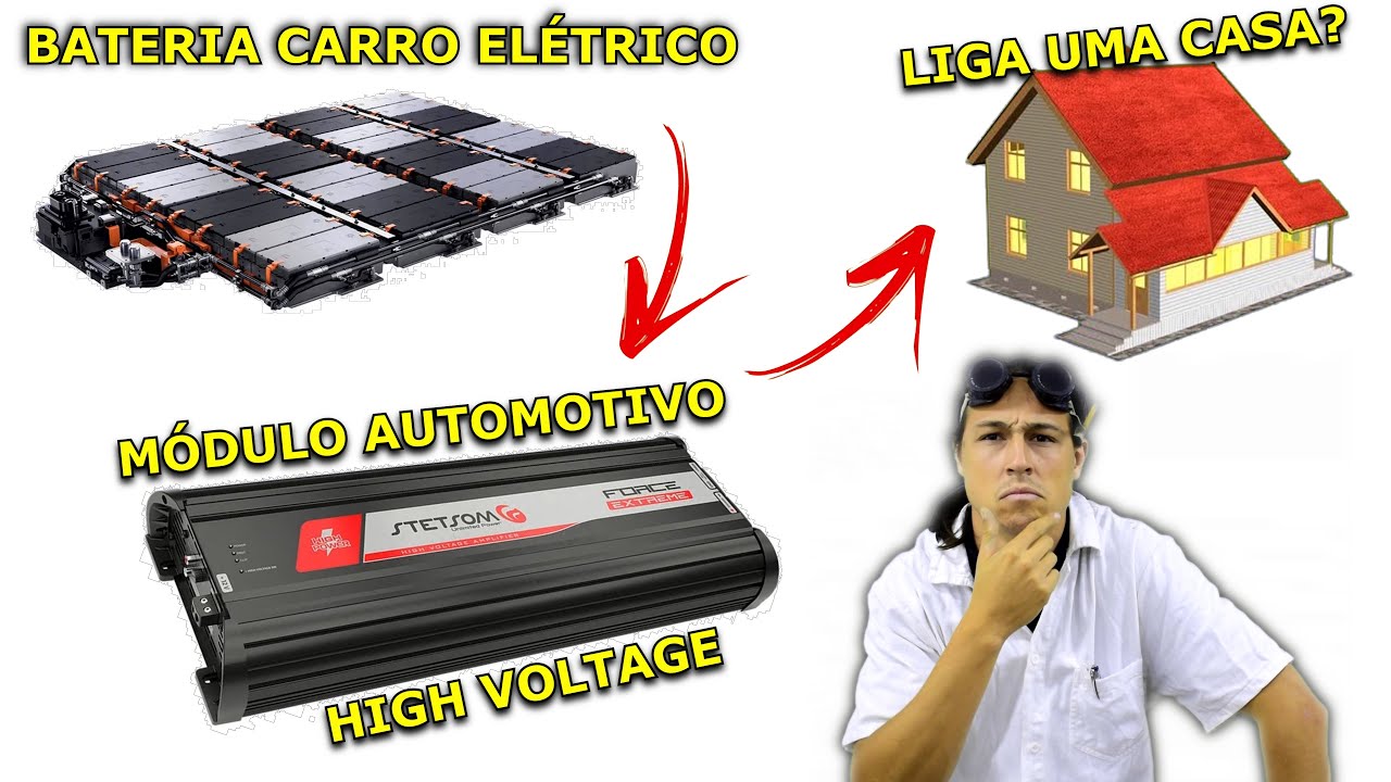 MODULO SABOR INVERSOR SOLAR ? COM BATERIA DE CARRO ELETRICO